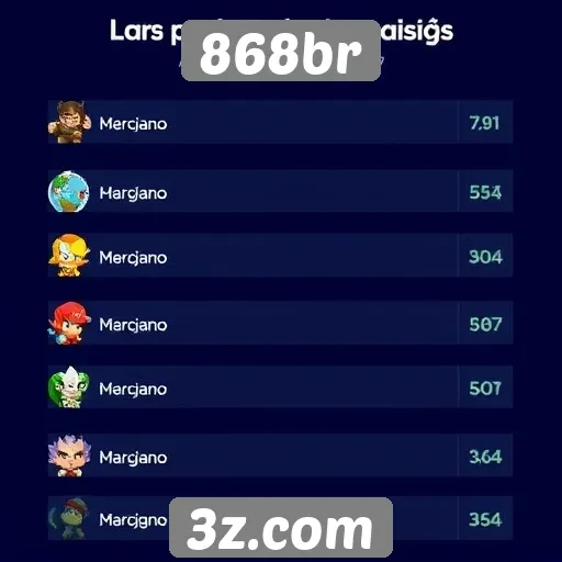 Avaliação dos jogos populares no site 868br